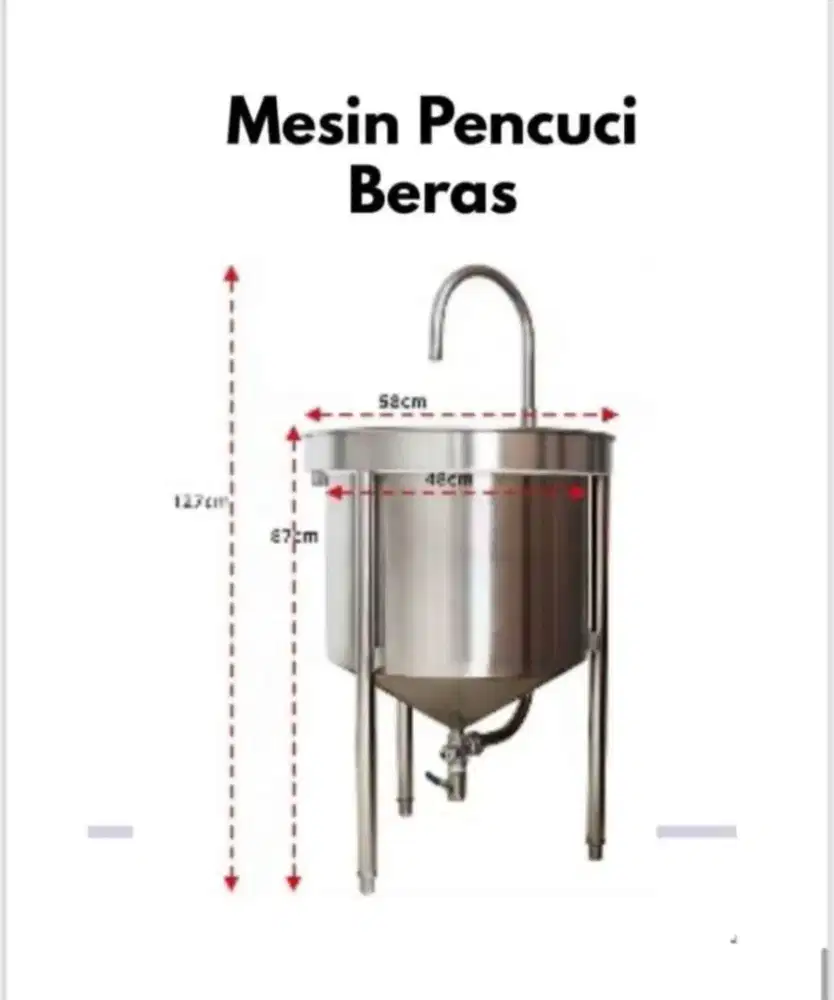 Perlengkapan dapur MBG