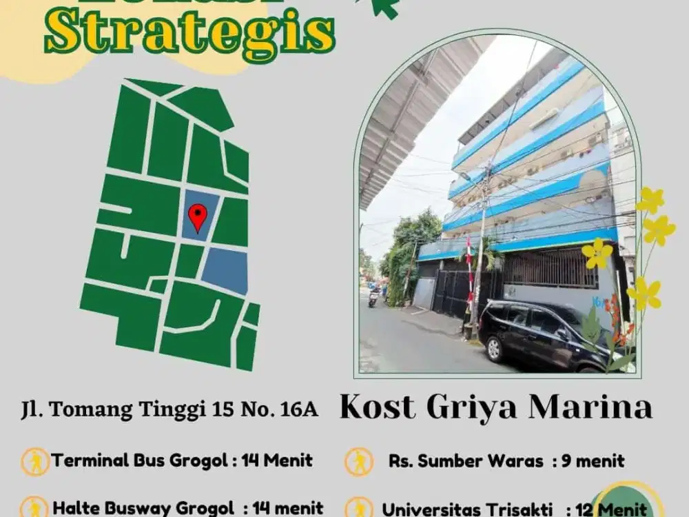 Kost Griya Marina, Gerbang Sudah Smart Access Door, Tomang, Grogol Petamburan, Jakarta Barat