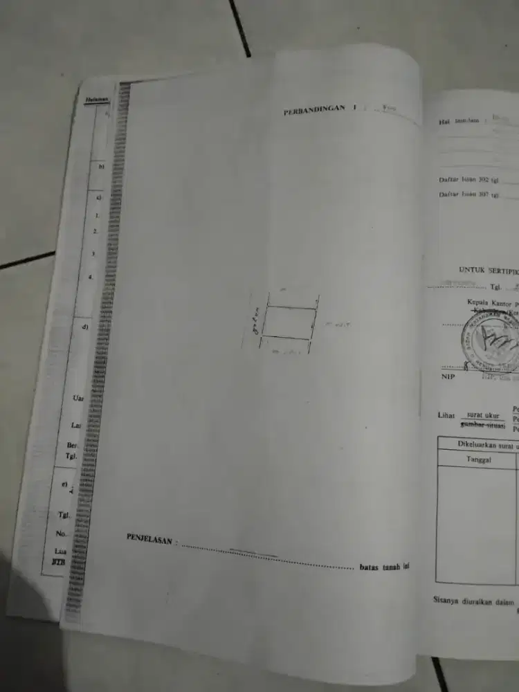 Tanah murah strategis potensial Jebres