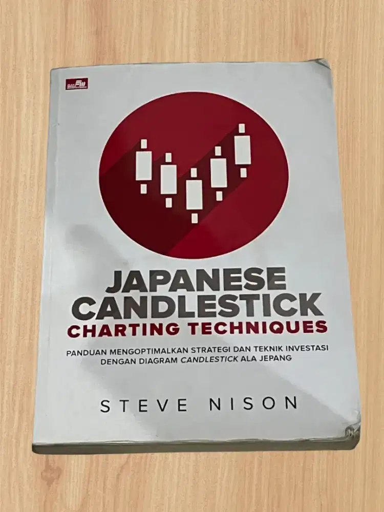 Buku Bisnis & Trading Original – Ide Bisnis + Japanese Candlestick