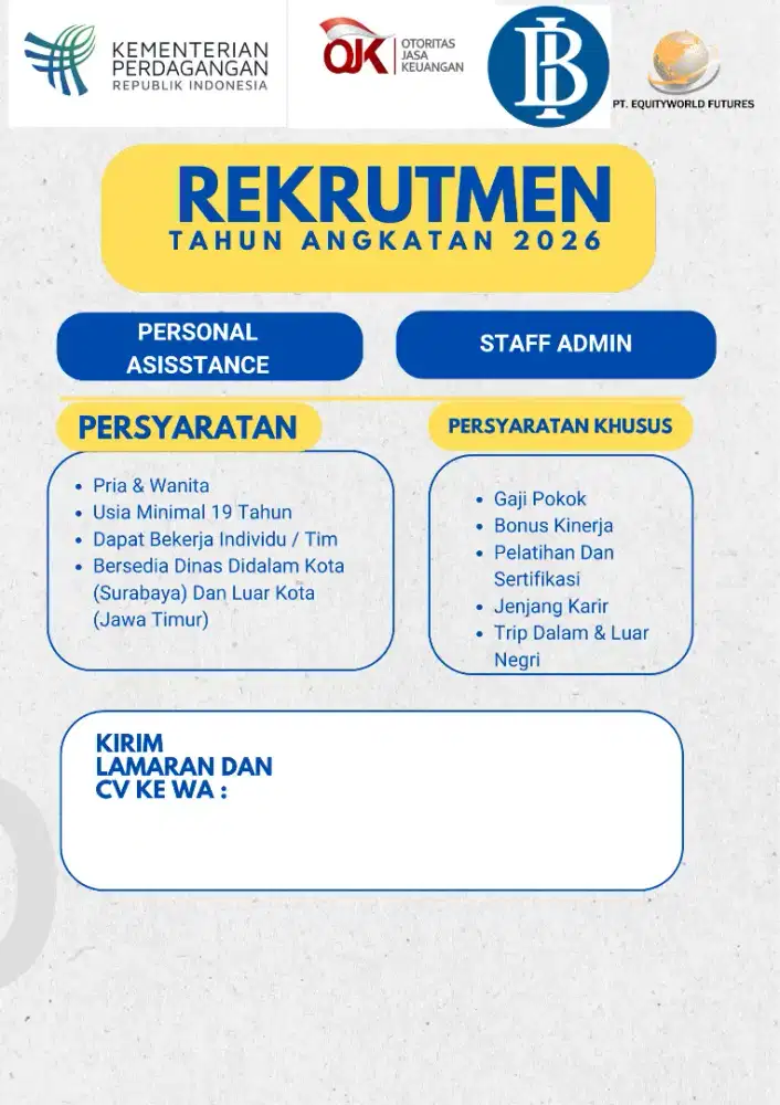 Dibutuhkan segera!!!