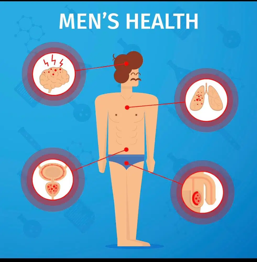 Pemeriksaan Kesehatan Pria Terkait Gaya Hidup