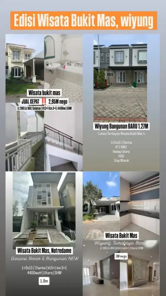 Wisata Bukit Mas, wiyung. SBY barat. Deket pakuwon ml