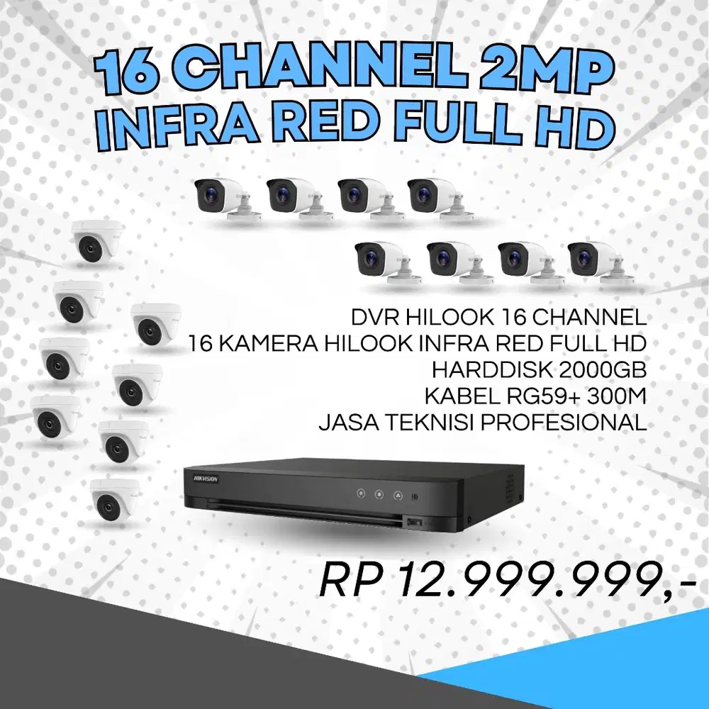 HARGA PAKET CCTV HILOOK 16 CHANNEL 2MP