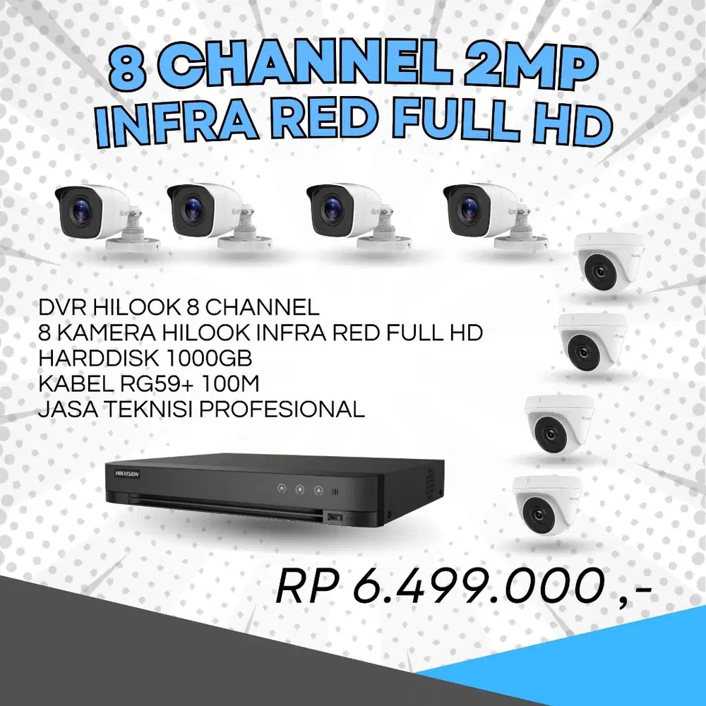 HARGA PAKET CCTV HILOOK 8 CHANNEL 2MP