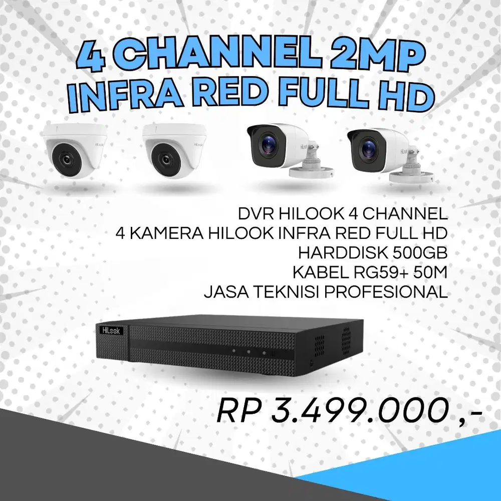 HARGA PAKET CCTV HILOOK 4 CHANNEL 2MP