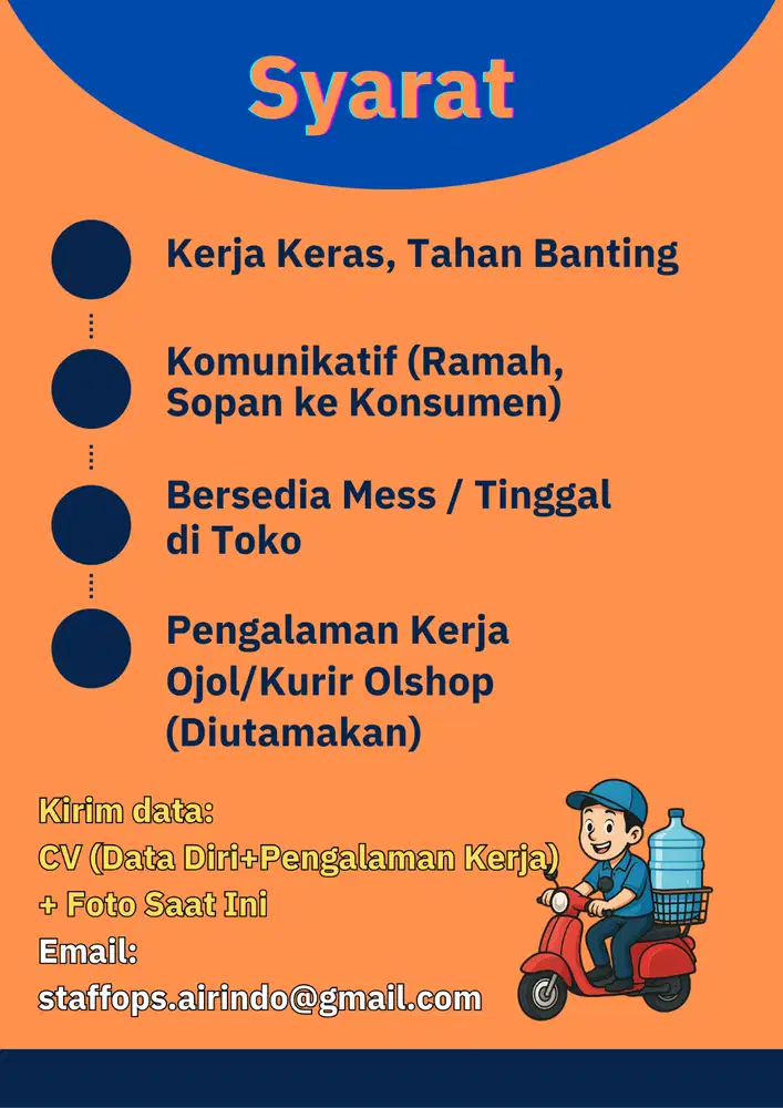 LOWONGAN PRIA UNTUK PENGANTAR DEPOT AIR MINUM (TINGGAL DI MESS)