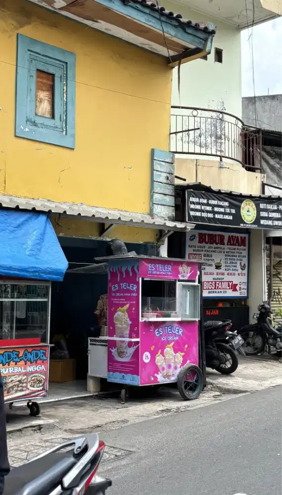 Lowongan Pekerjaan Jual Es Teler