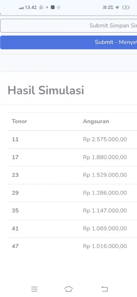 SIAP PAKAI HONDA PCX 160 CBS THN 2024 (SPAYLATER/CC/KREADIVO)