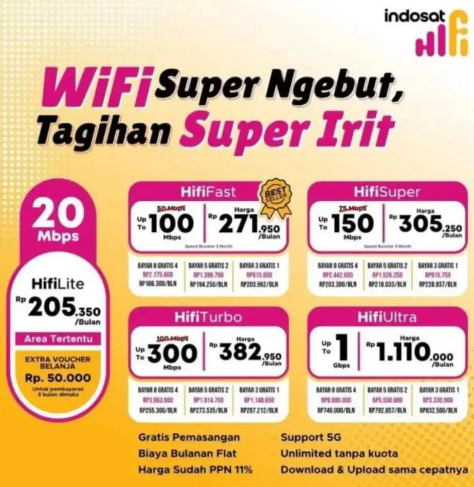 Terima jasa pemasangan wifi Indosat hifi