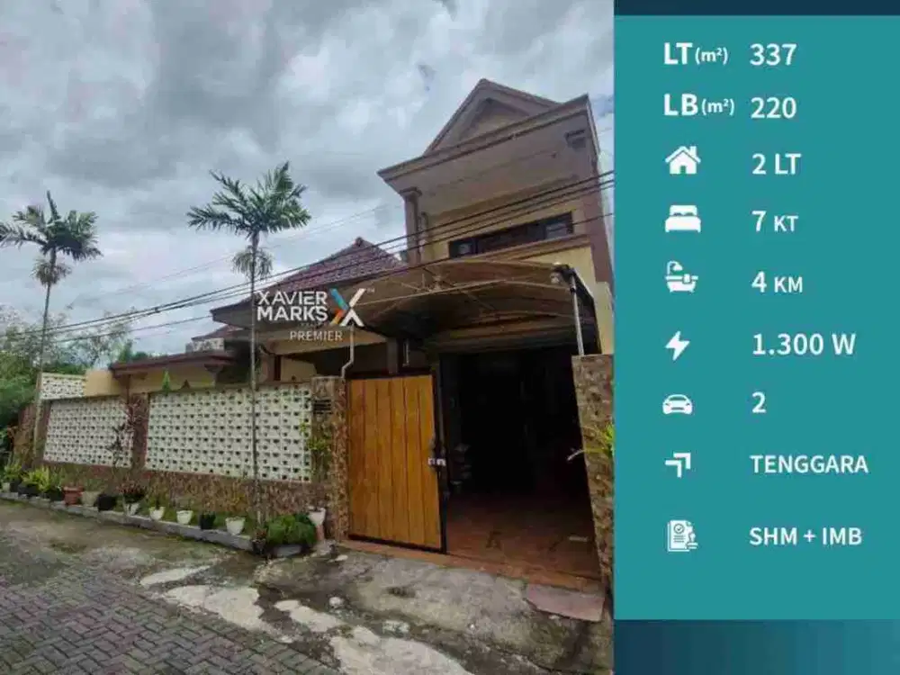 Dijual Rumah Modern 2 Lantai di Jalan Warinoi, Sulfat - Kota Malang