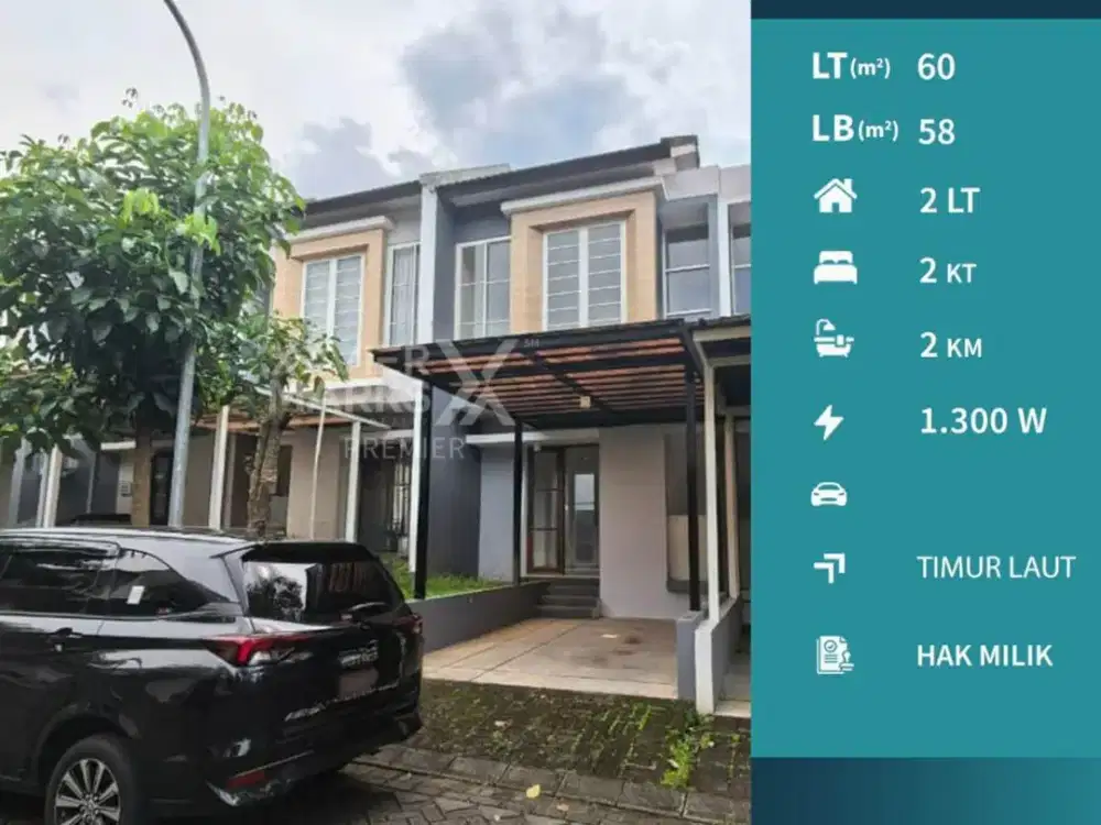 Dijual Rumah Under 1 M Murah di Araya Blimbing Malang