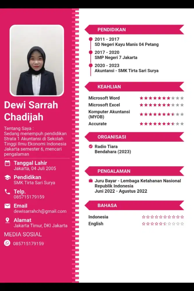 Mencari Pekerjaan FnB, Jaga Toko, Kasir dan Administrasi