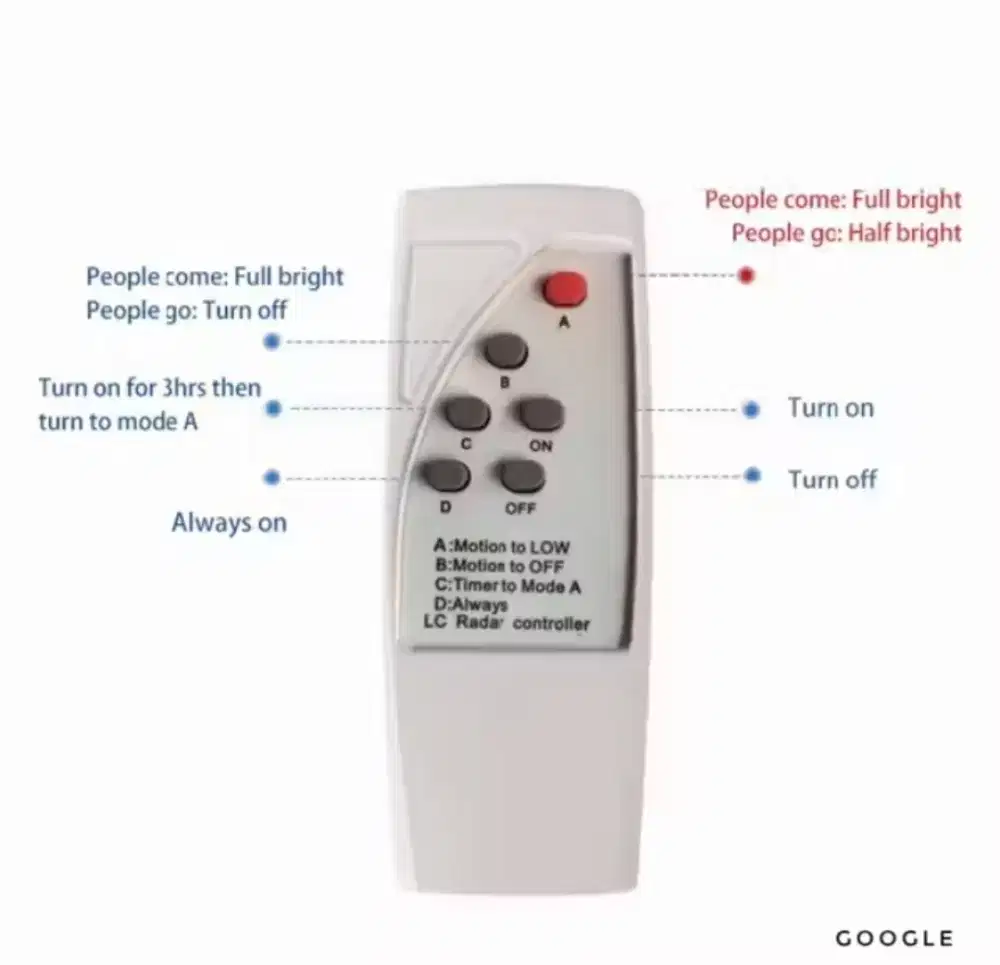 Remote Solar atau zenaga matahari
