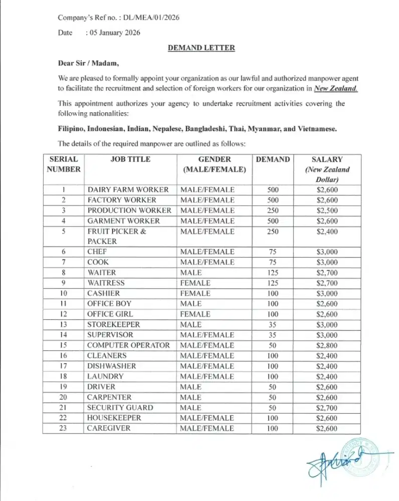 Lowker New Zealand 2026