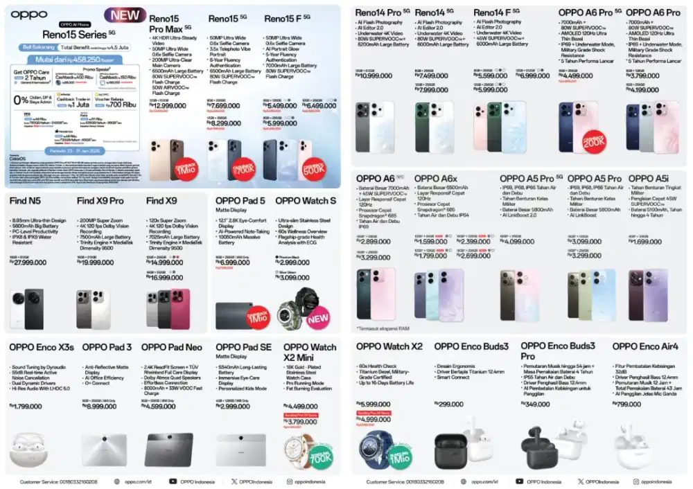 Setiap pembelian series Reno 15 dapatkan tebus murah nya