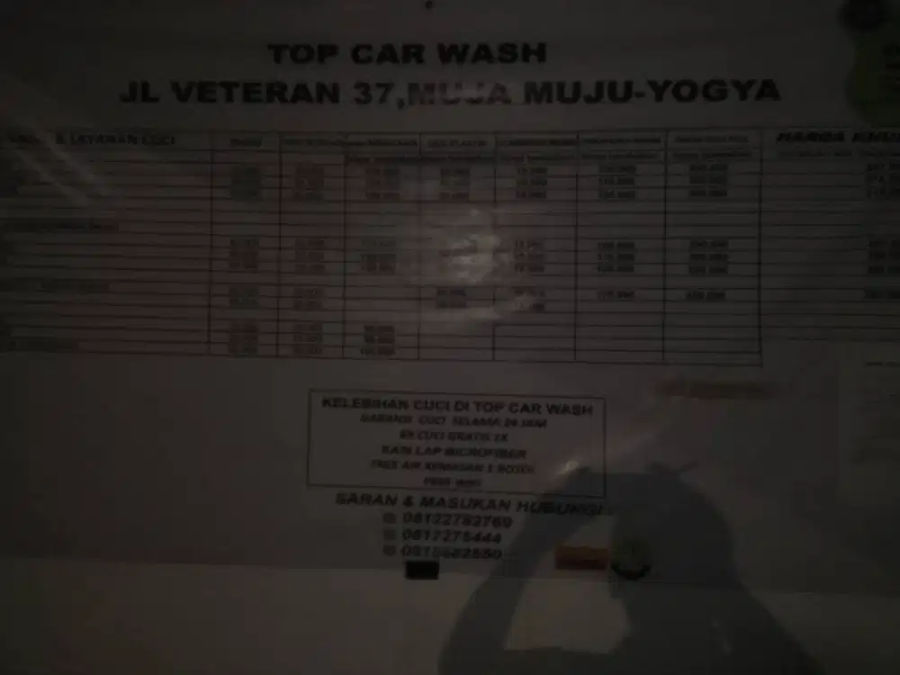 7 Orang Crew Carwash