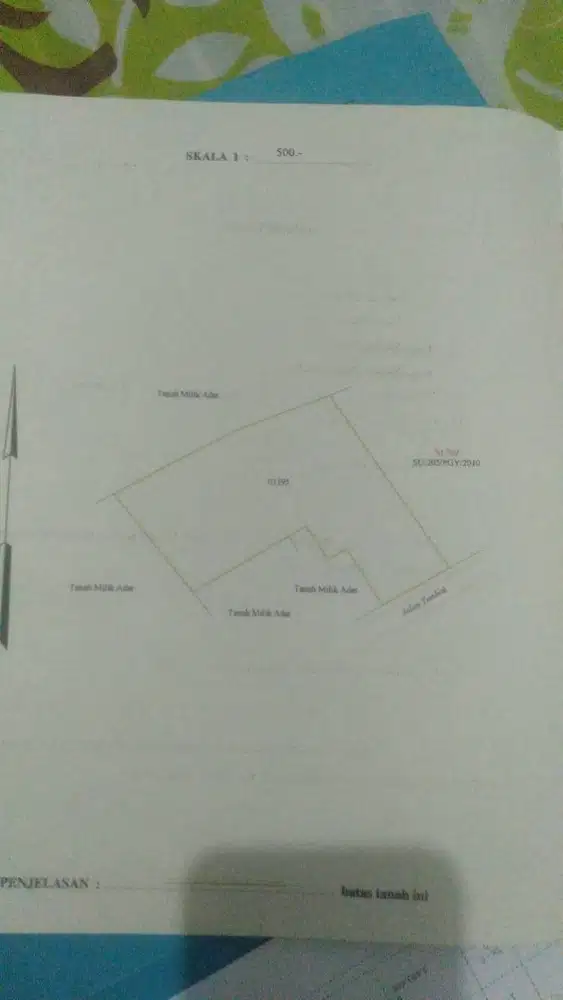 Dijual Tanah untuk Rumah dan Kebun