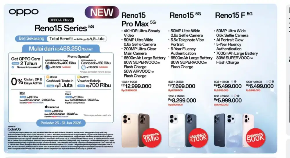 CICILAN 0% RENO 15 SERIES