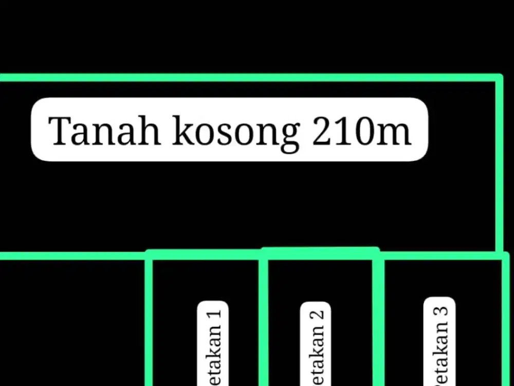 Dijual Tanah dan Kontrakan Sarua Indah Ciputat, Tangsel