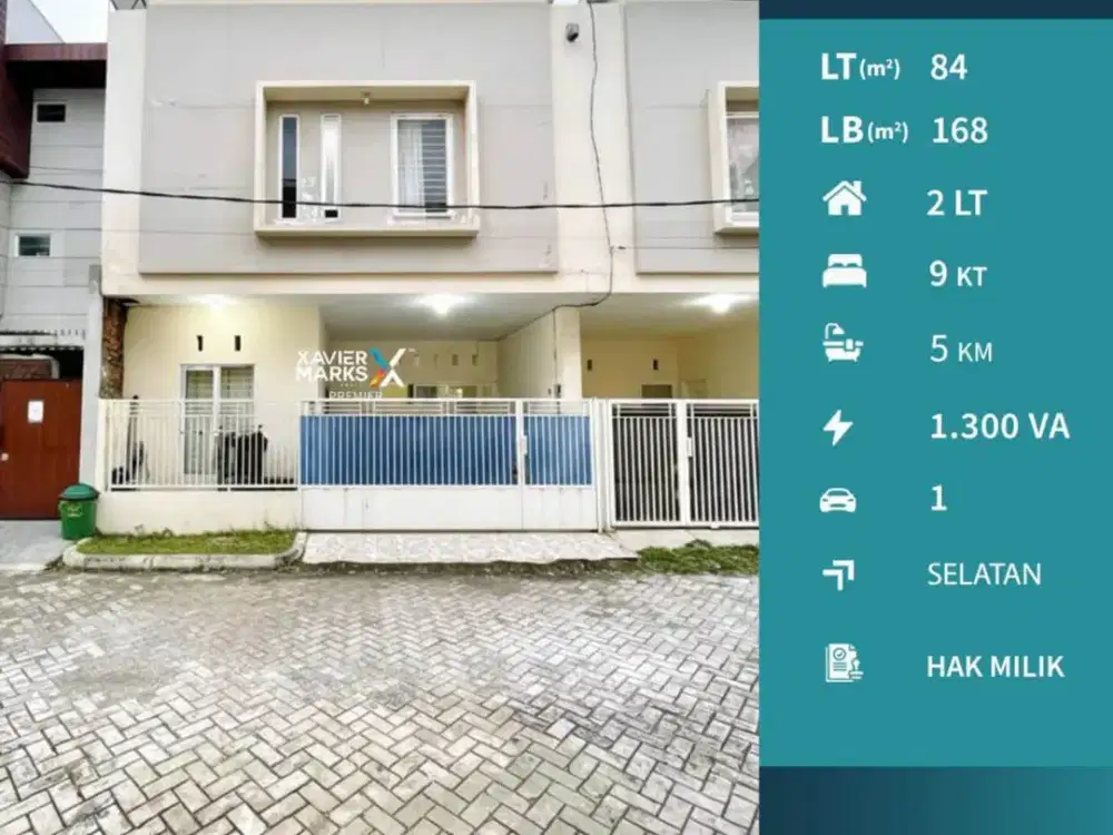 Dijual Rumah Kos Dekat UB di Sudimoro Lowokwaru Malang