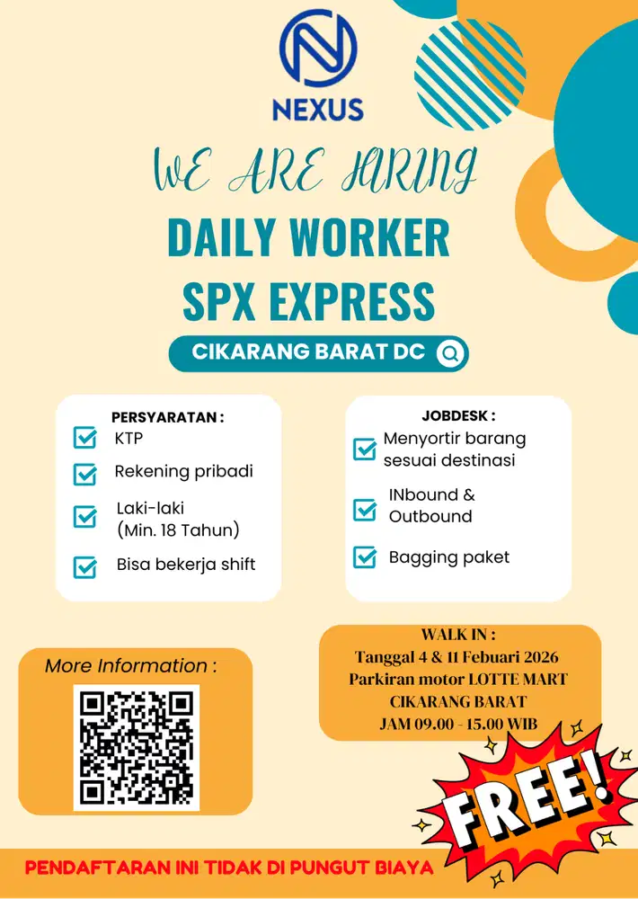 LOWONGAN KERJA WI DC CIKARANG BARAT