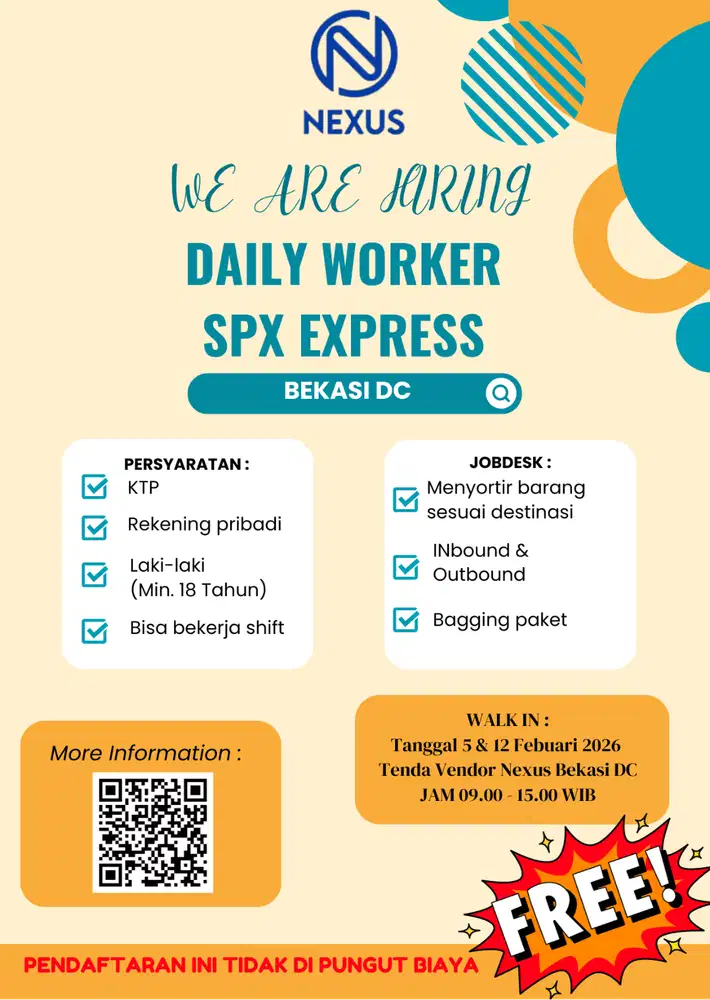 LOWONGAN KERJA WI BEKASI DC