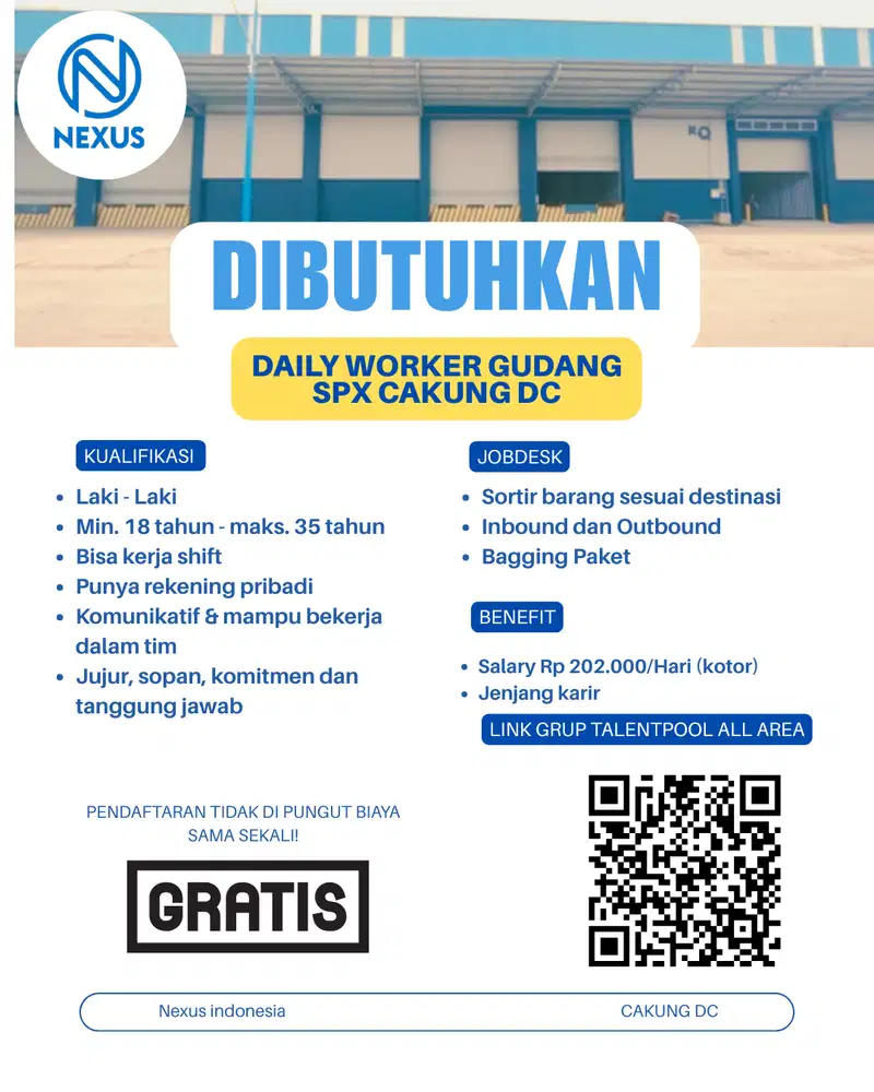 LOWONGAN KERJA CAKUNG DC