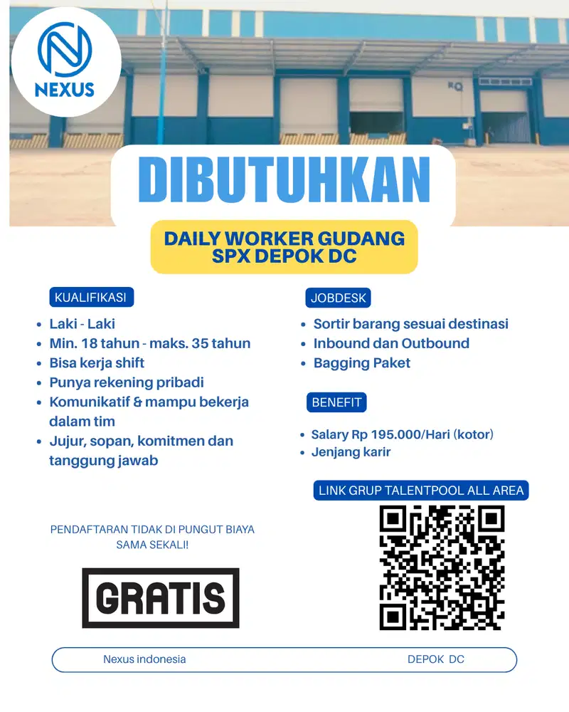 LOWONGAN KERJA DEPOK DC