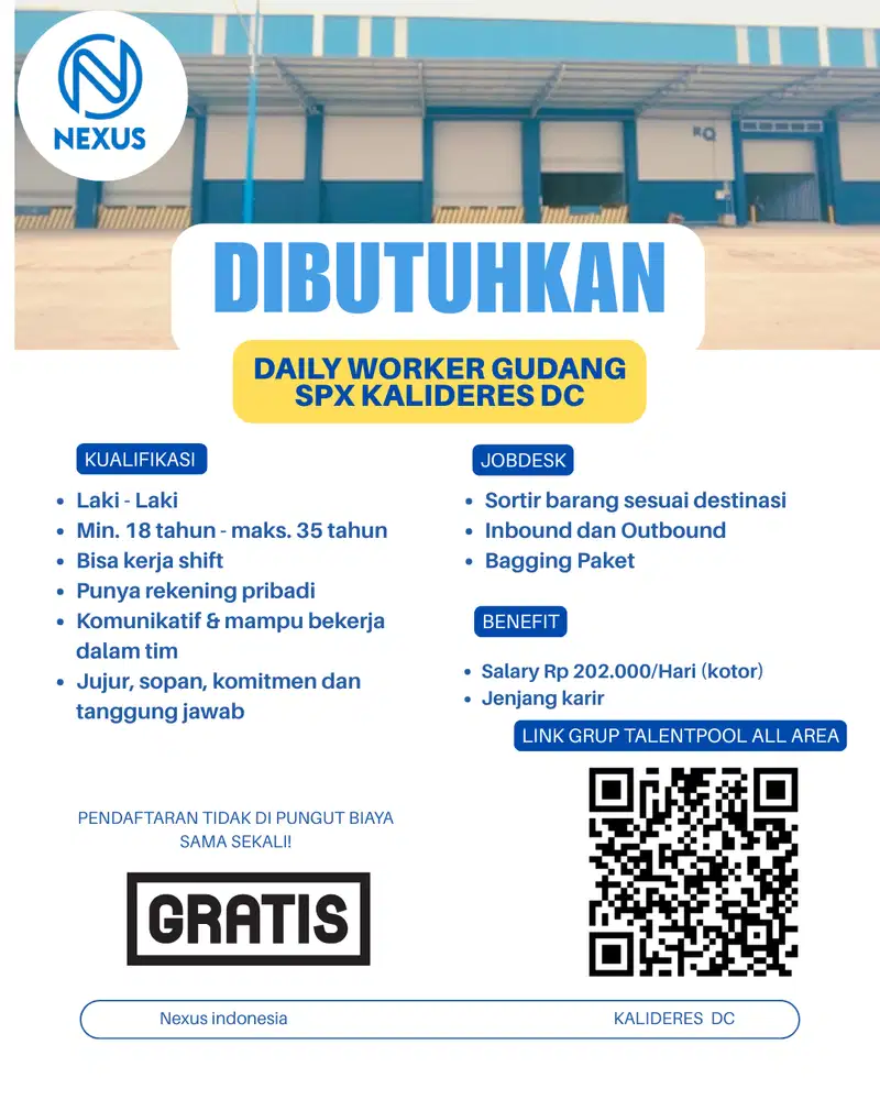 LOWONGAN KERJA KALIDERES DC
