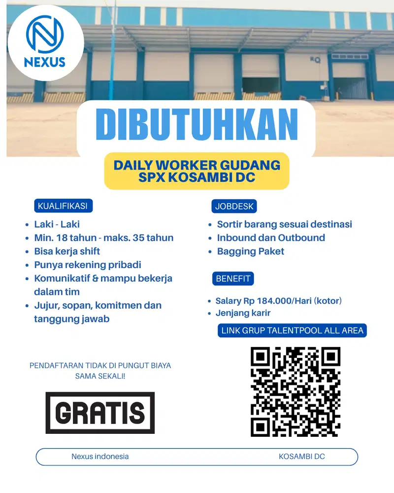 LOWONGAN KERJA KOSAMBI DC