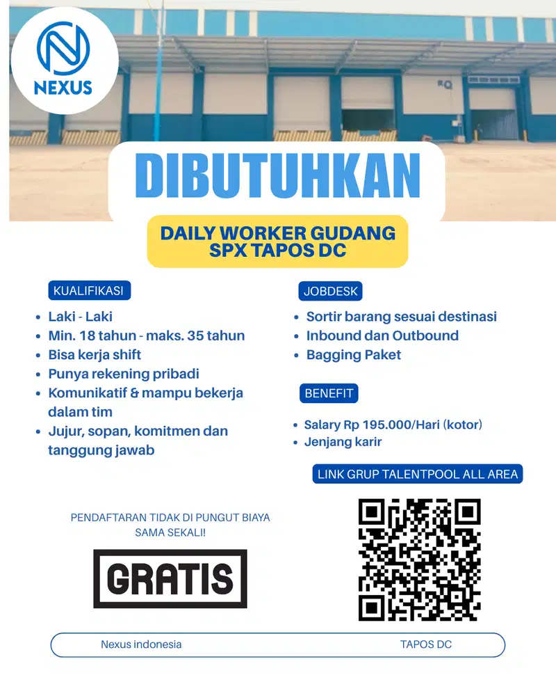 LOWONGAN KERJA TAPOS DC