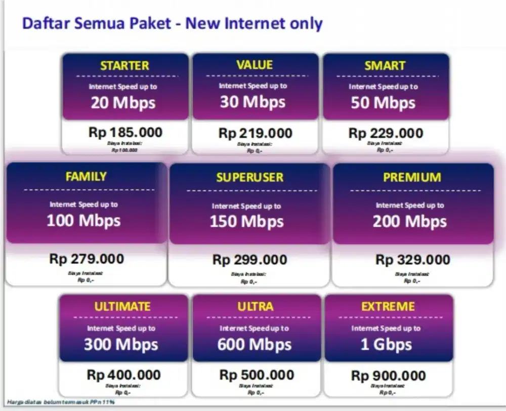 FIRST MEDIA XL SATU
