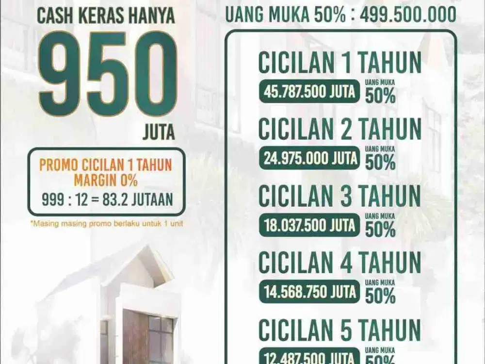 [HOT]Dijual Rumah 2 Lantai Murah Mewah Mabes Hankam Setu Cipayung Jakarta Timur