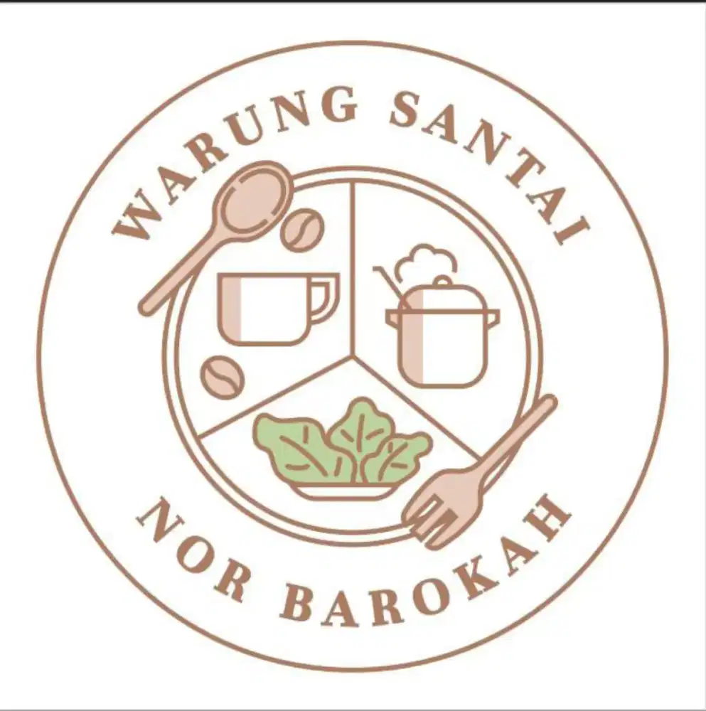 Dibutukan Karyawan 4 orang