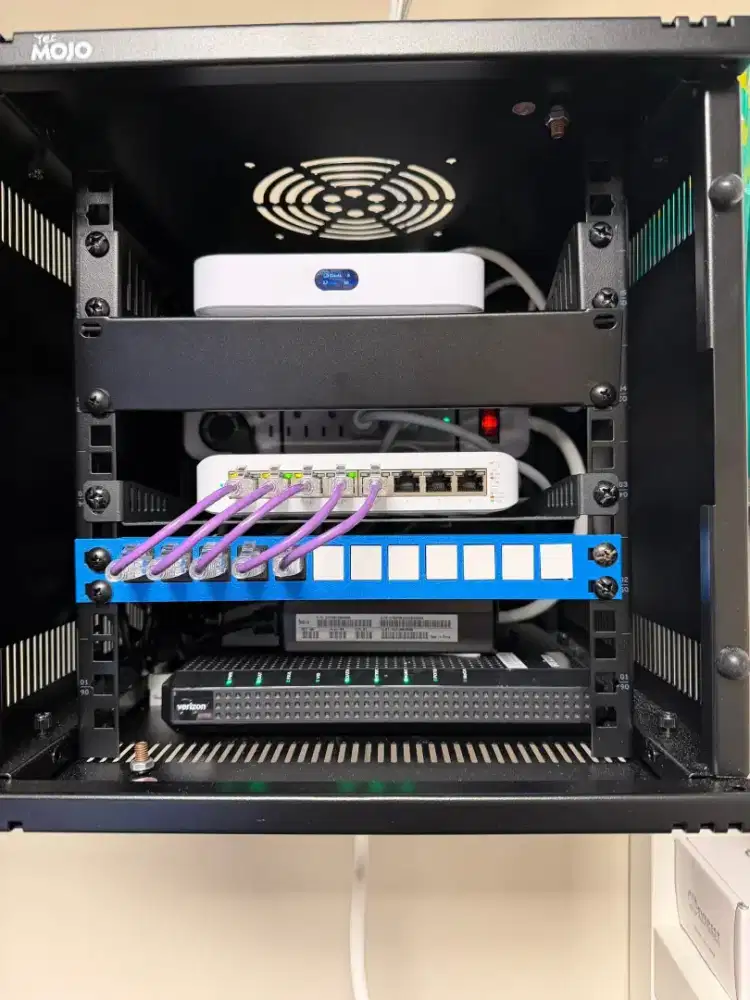 Software Program Kantor