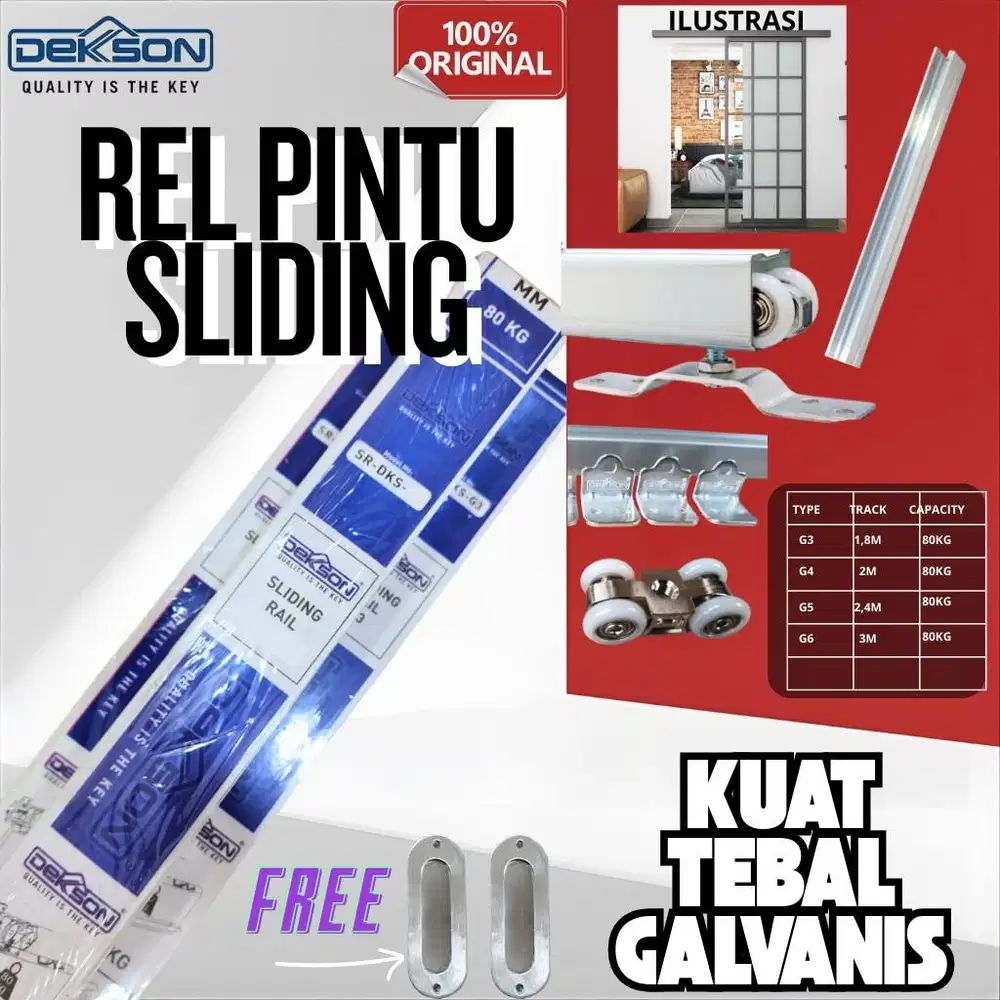 rel pintu sliding original dekkson