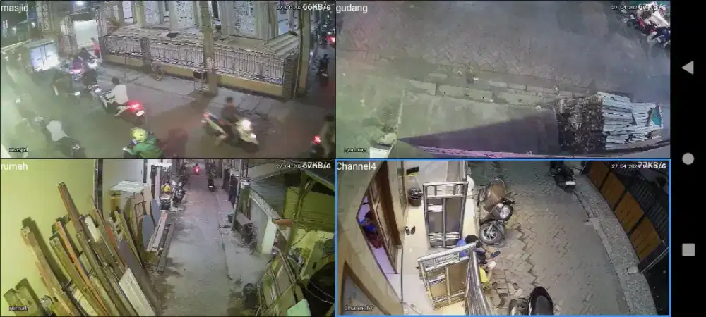 PEMASANGAN CCTV TERBAIK SURABAYA