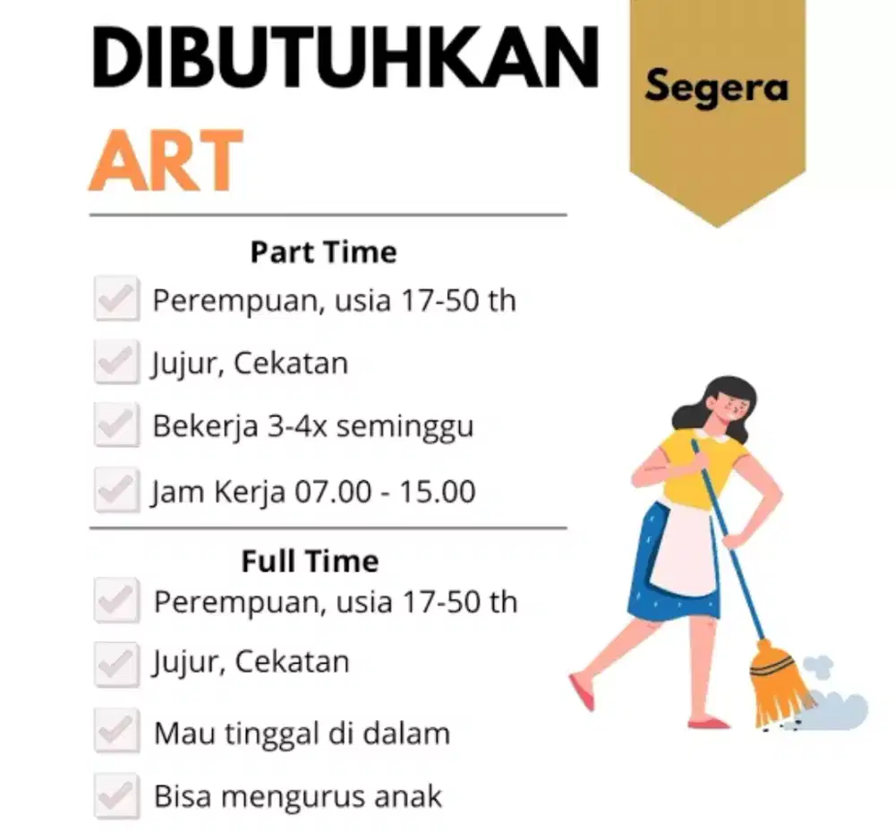 Di butuhkan art