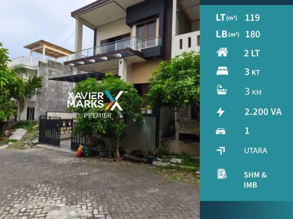 Dijual Rumah Dekat Wisata di Oro Oro Ombo Batu Strategis