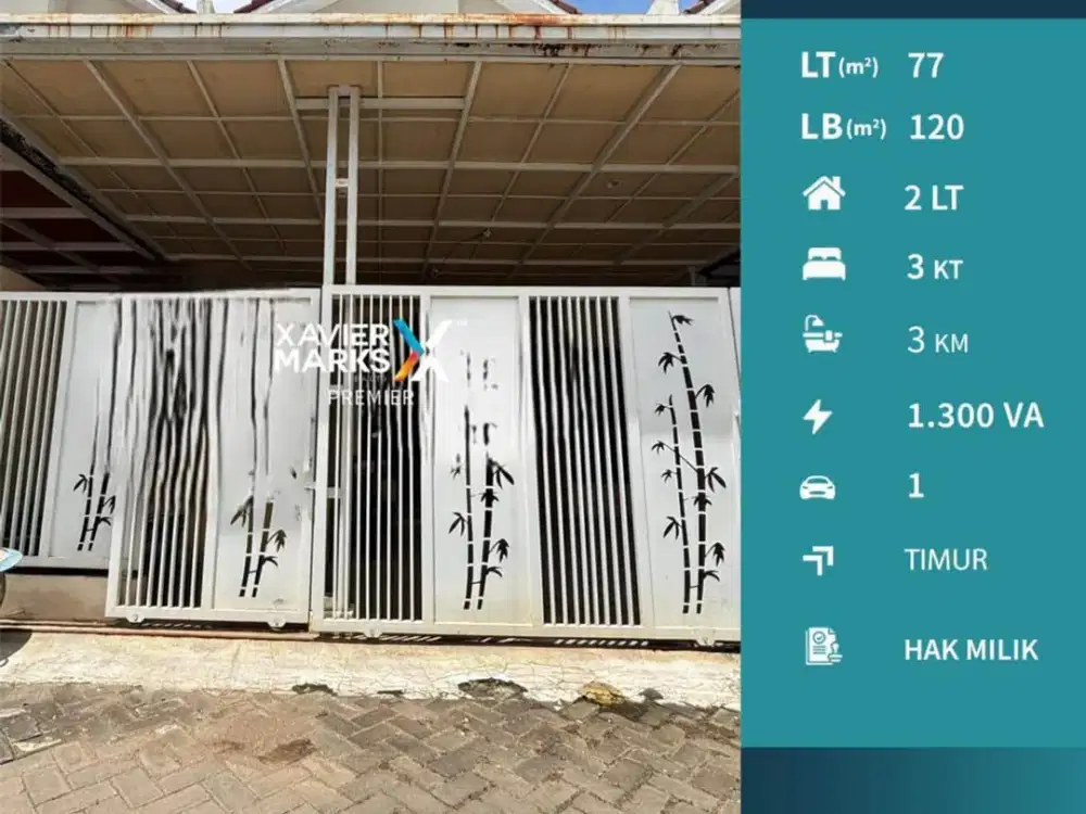 Dijual Rumah di Jalan Saxophone Lowokwaru Malang Akses Mudah