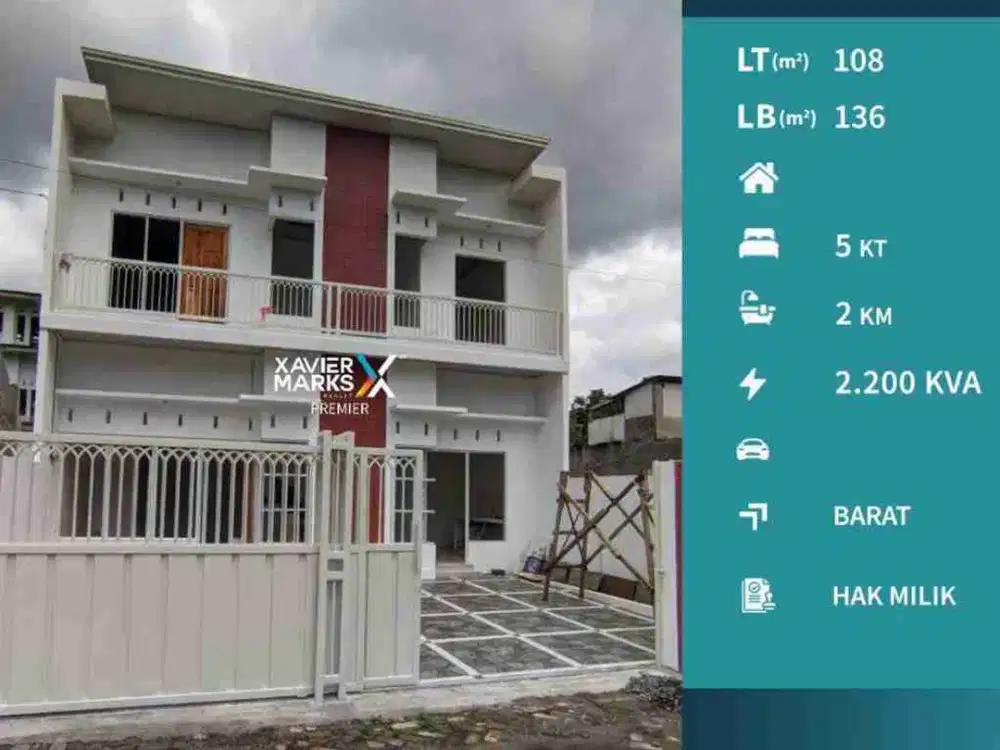 DIJUAL RUMAH MINIMALIS MODERN BARU GRESS DI KREBET, KAB. MALANG