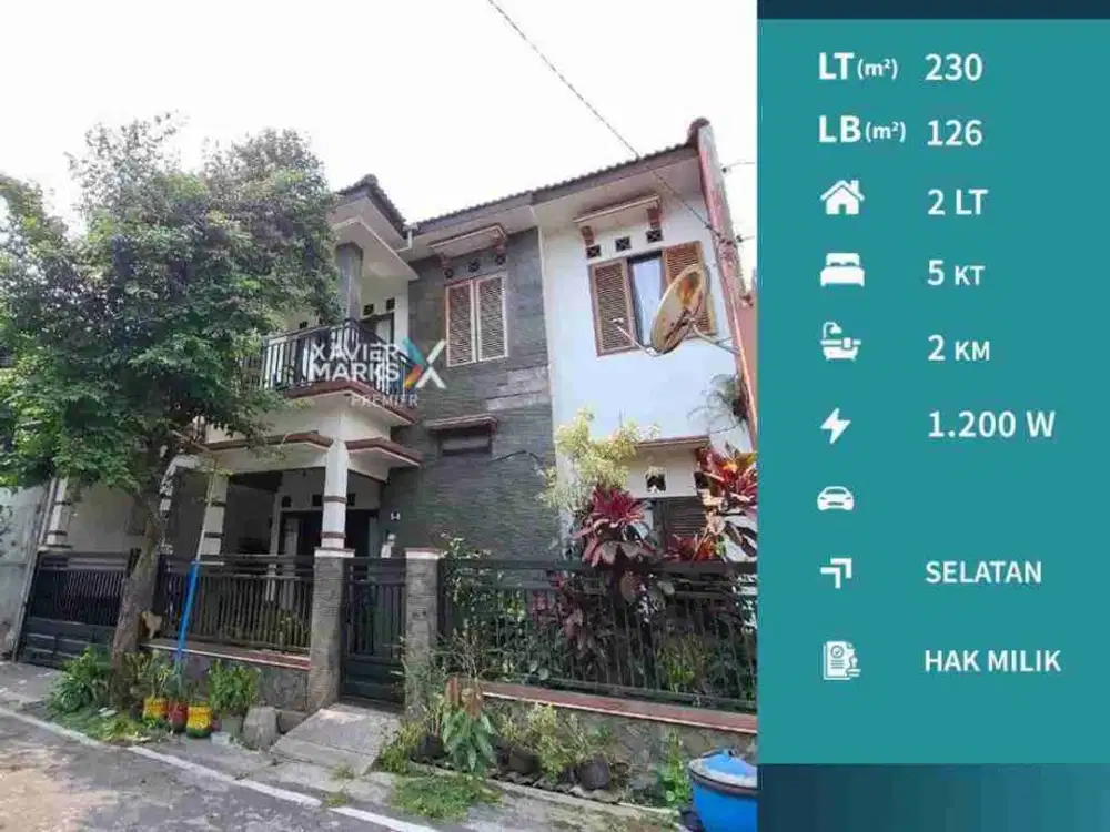 Dijual Rumah Modern 2 Lantai di Puri Cempaka Putih, Tlogowaru Malang