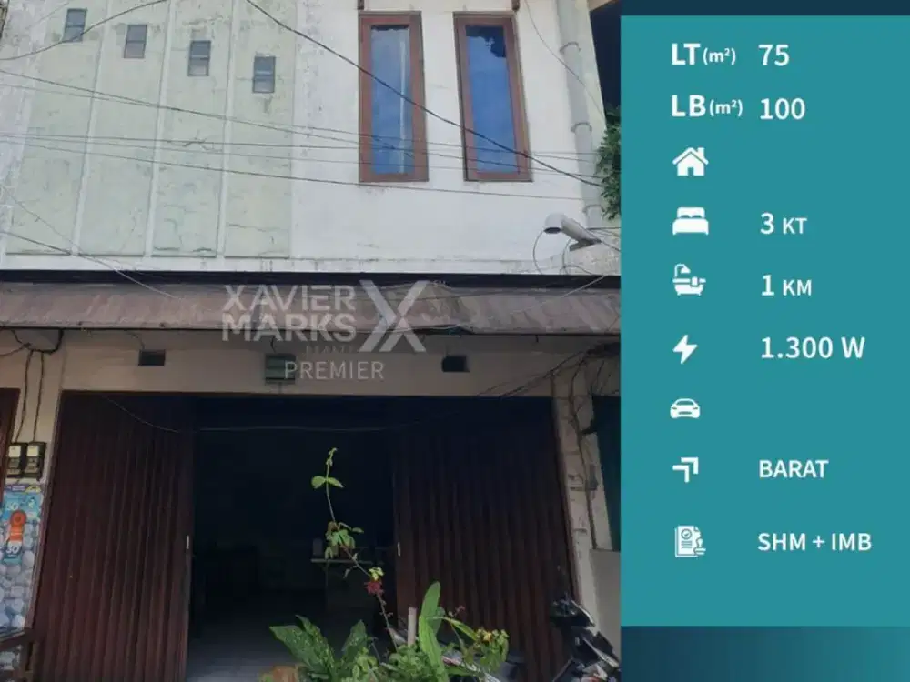 Dijual Ruko Kawasan Ramai di Jalan Danau Toba Sawojajar Malang Strategis