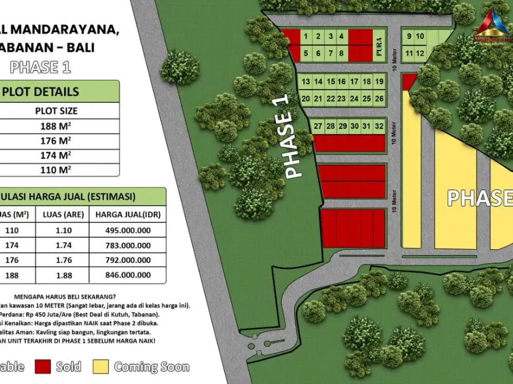 ROYAL MANDARAYANA – TABANAN, BALI, Tanah Kavling Premium | Phase 1