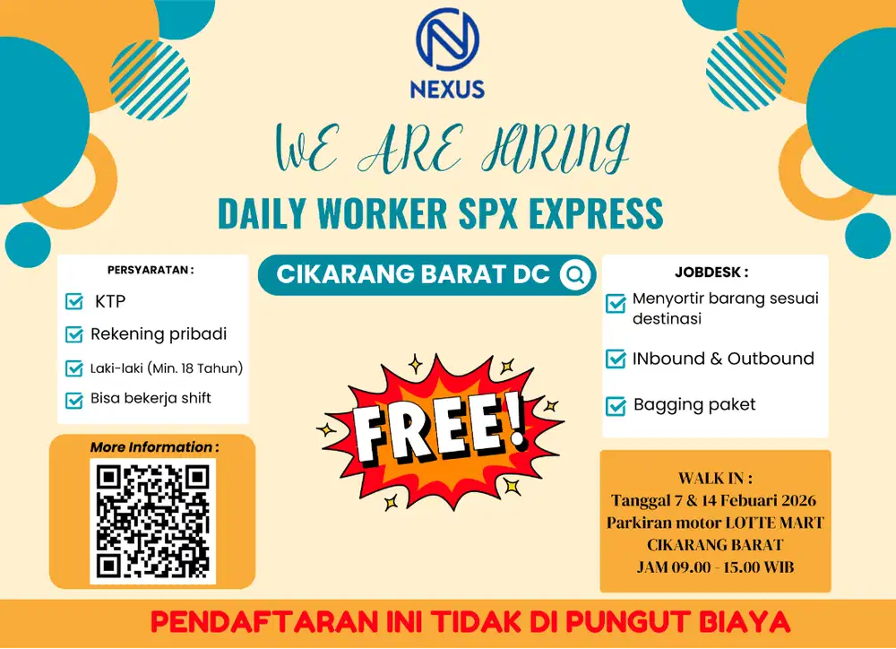 LOWONGAN KERJA WI CIKARANG BARAT DC