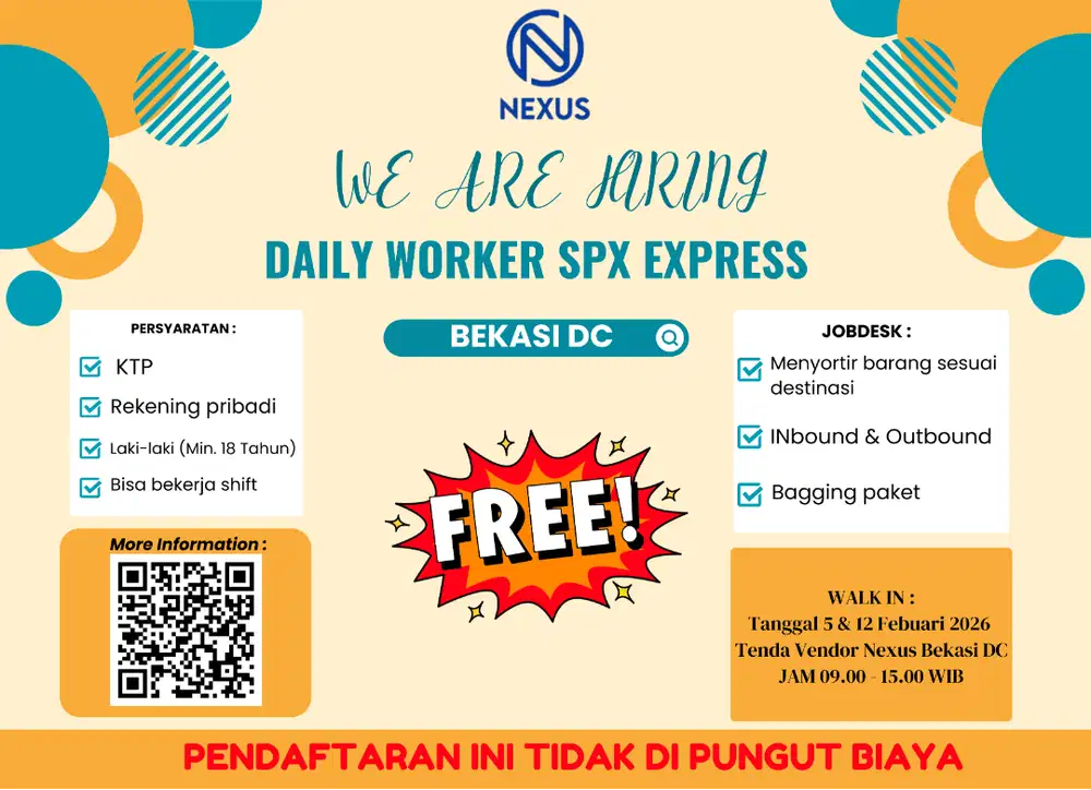 LOWONGAN KERJA WI BEKASI DC