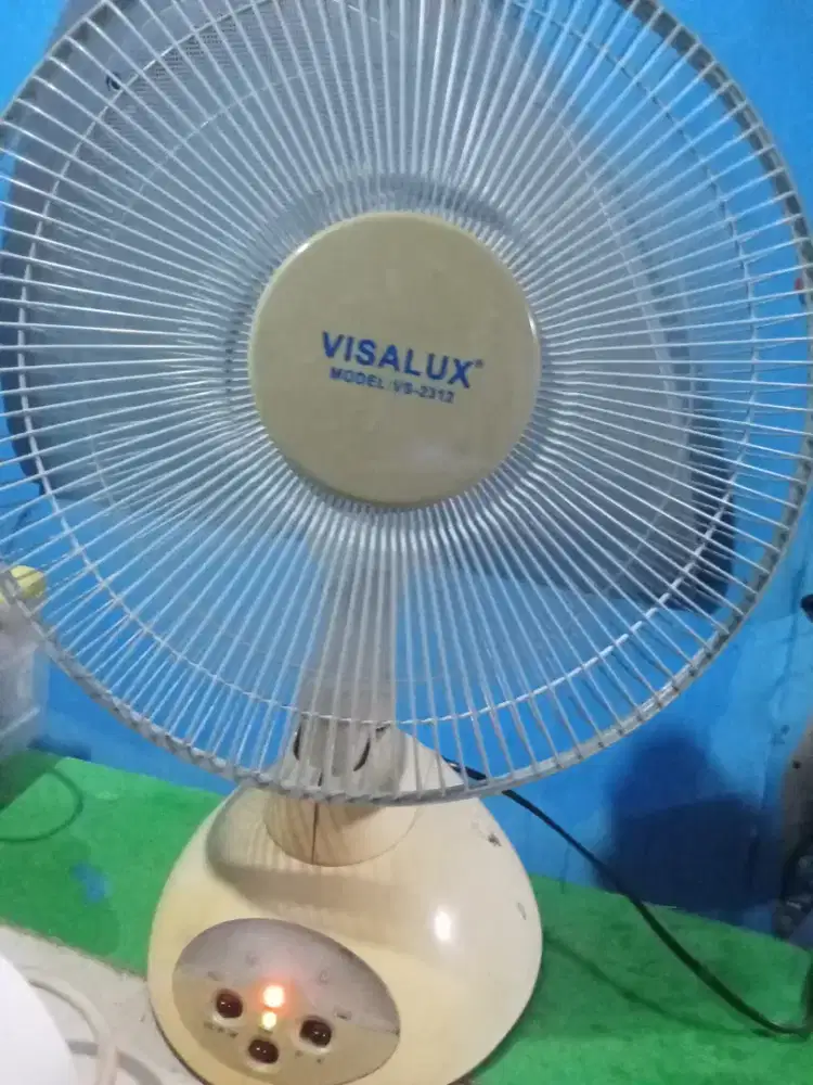 Cari pekerjaan multi fungsi