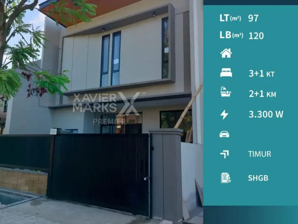 Rumah Baru Design Modern Siap Huni Di Sawojajar, Malang