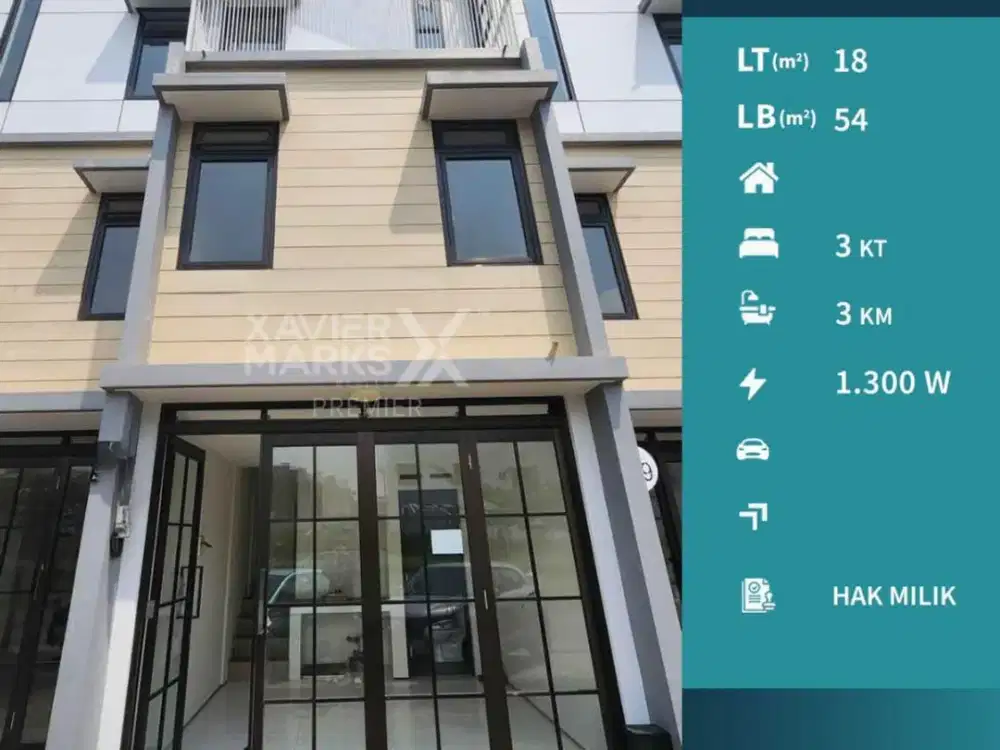 Ruko Siap Pakai Desain Modern Dan Bagus Di Mhouse Araya Malang